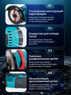 Болгарка аккумуляторная 125 с регулировкой оборотов, УШМ, Шлифовальная машинка