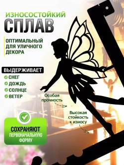 Кронштейн для кашпо Фея-1 черный