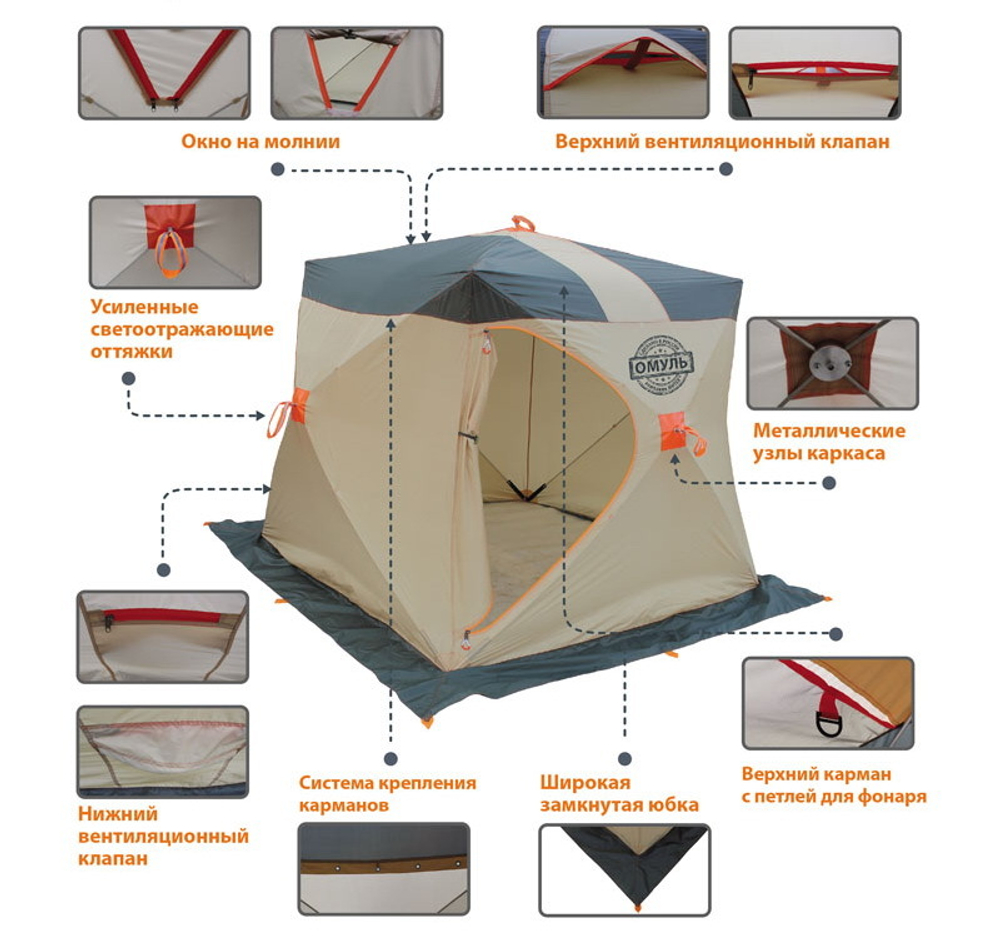 Палатка для зимней рыбалки Митек Омуль Куб 2