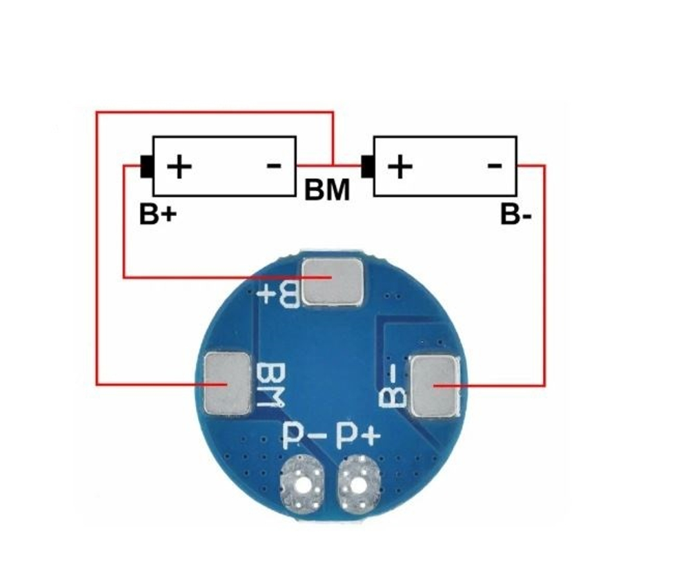 Плата контроля ET PCM-2SLi-17R5A
