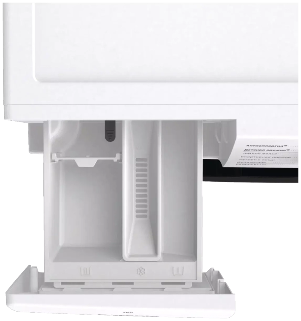 Стиральная машина Gorenje W1HE72SFS