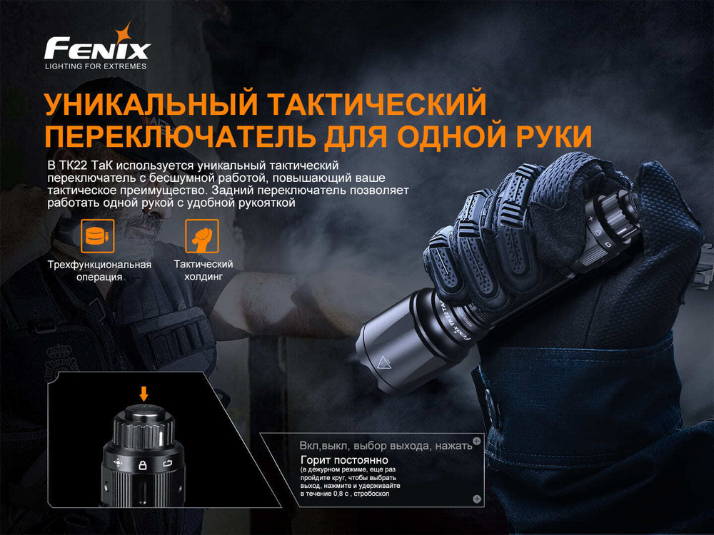 Фонарь Fenix TK22TAC, TK22TAC