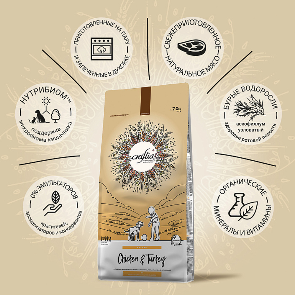Сухой корм CRAFTIA NATURA для щенков средних и крупных пород из курицы и индейки 7 кг