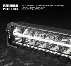 Aurora ALO-P-D10-50-R14Y-AW