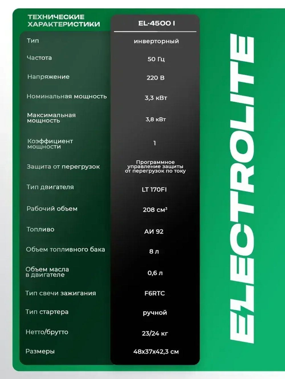 Генератор бензиновый инверторный Electrolite EL 4500i (3800 Вт, 2 USB порта) 24 кг электрогенератор 3.5квт