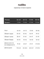 Ползунки для новорожденного мятный