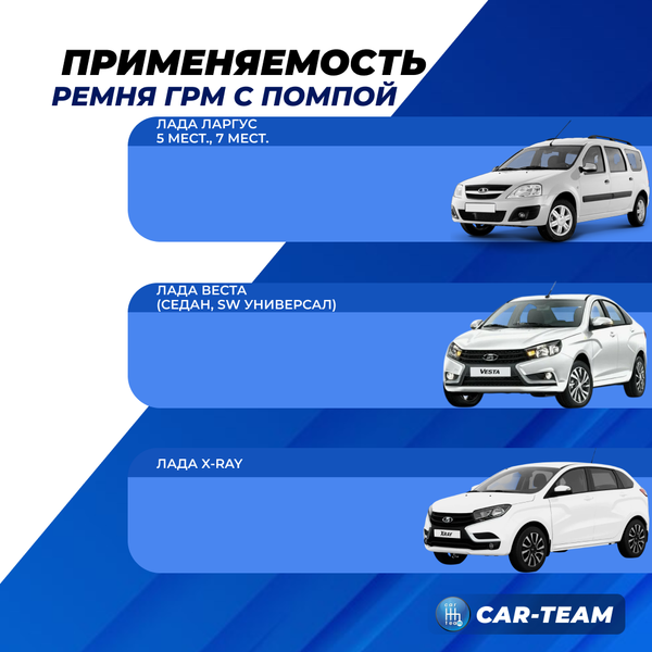 Комплект ГРМ с помпой "Marel" MKWP003 21126 Sport для 16кл автомобилей Лада Приора, Гранта, Калина 2, Веста, Ларгус (с двигателем ВАЗ), X-Ray