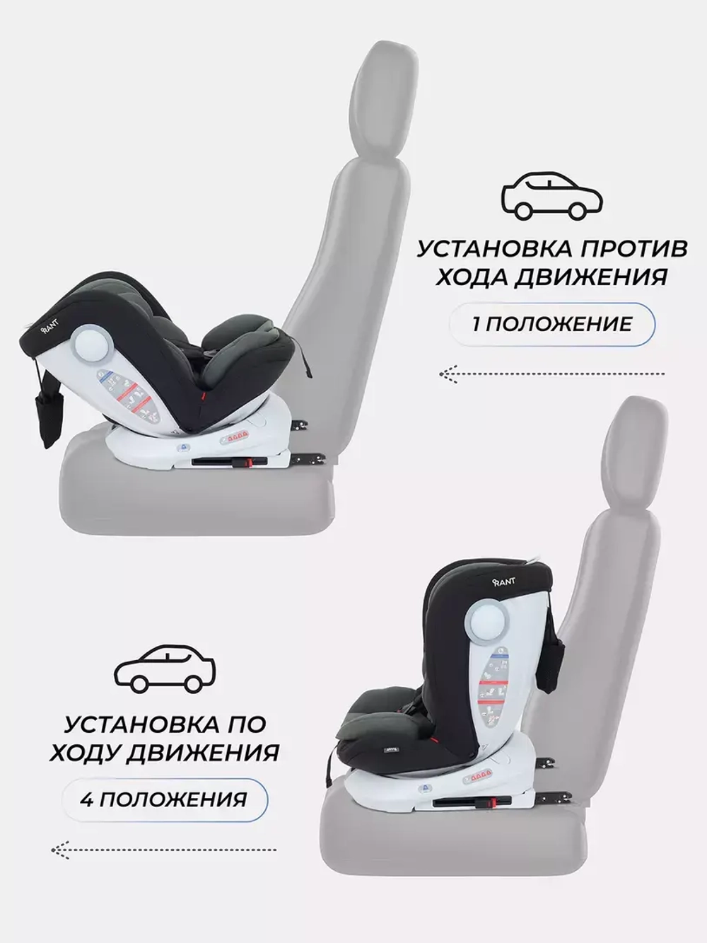 Автокресло RANT LB619 "DRIVE" isofix группа 0-1-2-3 (0-36 кг)