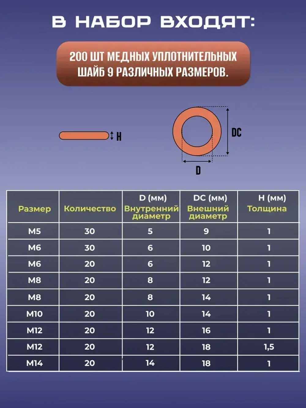 РАСХОДНИК Шайба Плоская, 200 шт., 140 г
