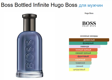Boss Bottled Infinite Hugo Boss 100ml (duty free парфюмерия)