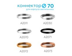 Ambrella Коннектор декоративный для соединения корпуса светильника D70+D70mm Коннекторы A2071
