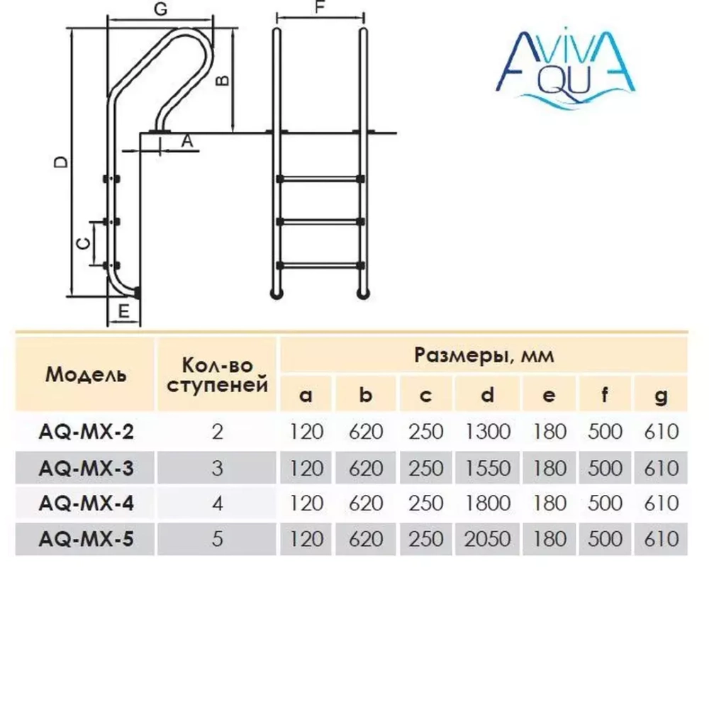 Лестница для бассейна - 3 ступени - ERGOLINE 300 с антислипом AISI-304 - MX-315 / F203A - AquaViva