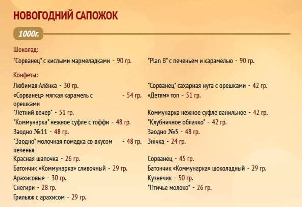 Белорусский Новогодний подарок &quot;Новогодний сапожок&quot; 1000г. Коммунарка - купить с доставкой на дом по Москве и всей России