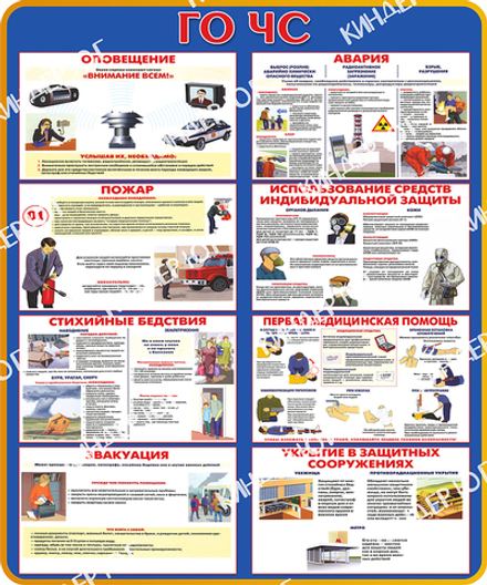 Стенд "Безопасность жизнедеятельности" арт. С100-7