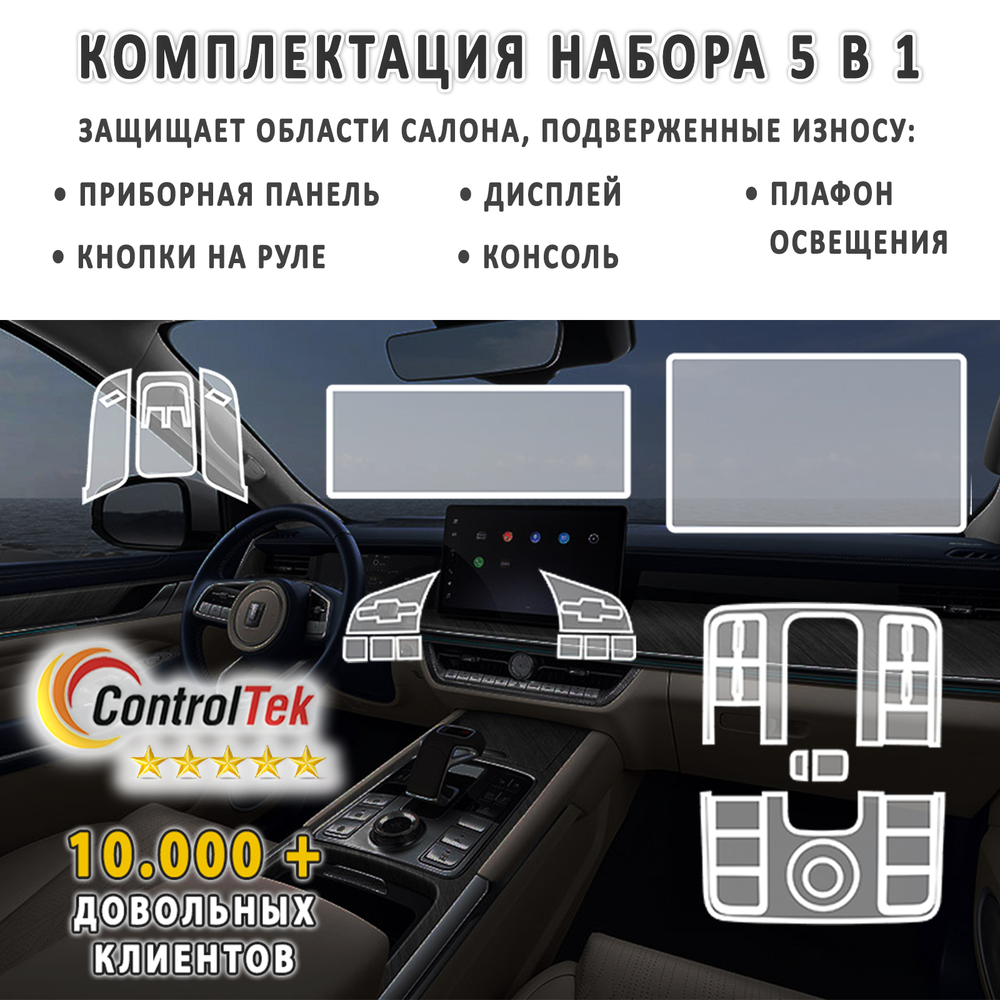TANK 500 (2023) - комплект защитных матовых пленок 5 в 1. Пленка защитная ControlTek HYBRID со слоем TOP COAT. Толщина: 6 mil. (175 мкм.)