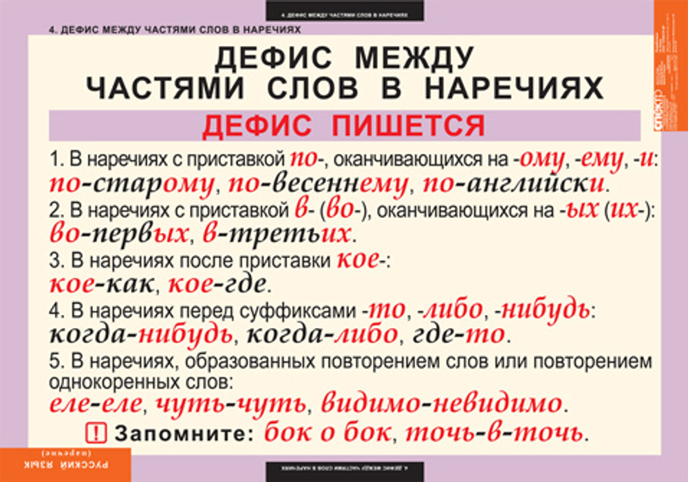 Комплект таблиц "Русский язык. Наречие" (6 таб.)