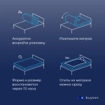 Матрас BuyRest, 21 см, жесткость выше средней, независимые пружины