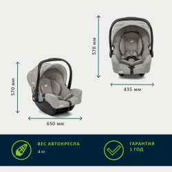 Детское автокресло Joie Gemm