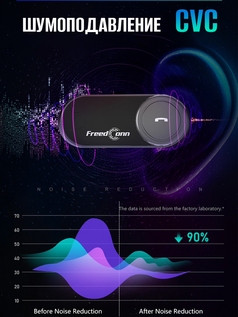 Мотогарнитура FreedConn T-COM V6 Grey универсальная