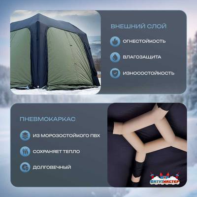 Пневмокаркасная палатка-шатёр «Снежный Очаг» 3×3×2,3 м — из ПВХ, морозостойкая