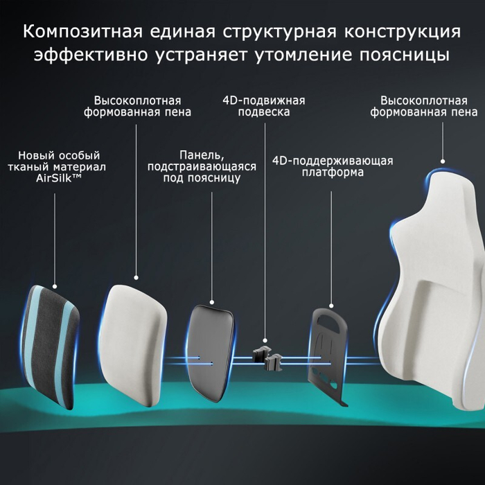 Компьютерное кресло (для геймеров) Eureka Python II, красный (ERK-GC08-R)