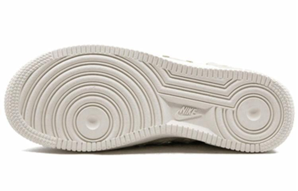Кроссовки Nike Air Force 1 (Женская размерная сетка)