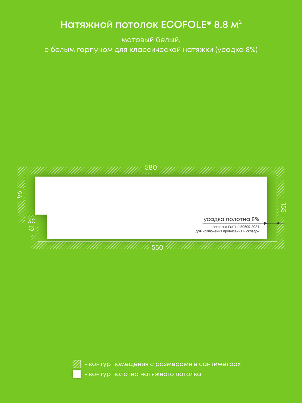 Натяжные потолки 5.2 м2, 1.9 м2, 0.9 м2, 2 м2, 8.8 м2