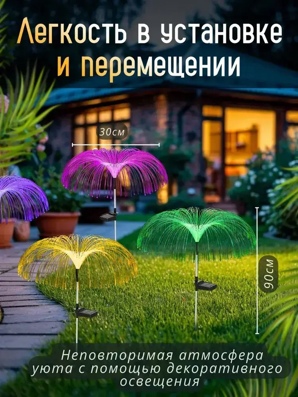 Светильник уличный / уличный светильник на солнечной батарее