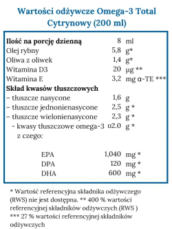 Norsan Omega-3 Total - жидкий рыбий жир с витамином D, со вкусом лимона, 200 мл