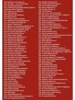 Хитовый (Часть 3)