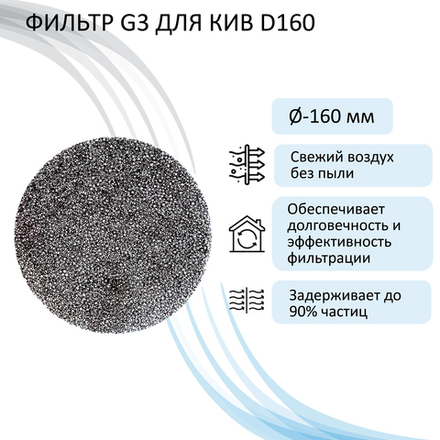 Ретикулированный ППУ PPI 20 Диаметр 160 мм s=15 мм
