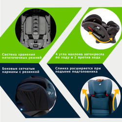 Детское автокресло Joie Every Stage