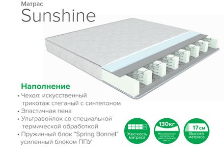 Матрац 1600*2000 Саншайн (Sanshine)