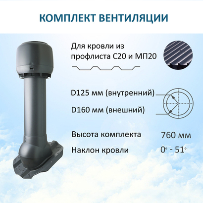 Колпак D160, вент. выход утепленный высотой Н-700, для кровельного профнастила 20мм, серый