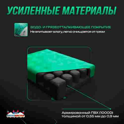Надувная подушка «JumpAir» для гимнастики и батутных центров, 6×4×1 м