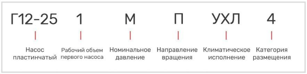 Насос 8Г12-25АМ