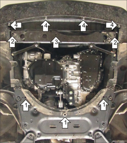 Защита картера Двигателя, КПП. 5 мм, Алюминий. для Nissan Qashqai 2014-2015 MOTODOR.31413