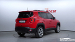 Jeep Renegade 2.4 Limited AWD (01.2021)