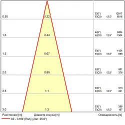 Магнитный трековый светильник Arte Lamp EXPERT