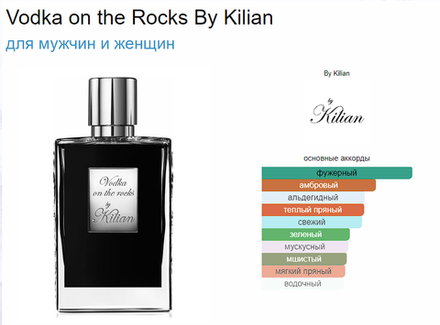 By Kilian Vodka on The Rocks 50ml (duty free парфюмерия) (кейс с зеркалом)