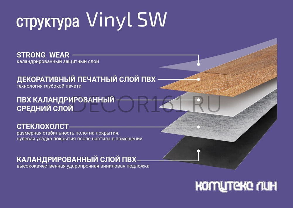 Плитка LVT Элегант 2003 SANTORINI OAK 914,4*152,4*2,1/32 (2,788м2)
