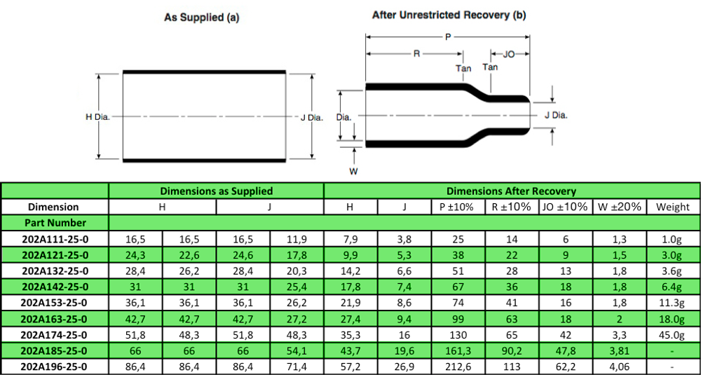 Boot Термоусаживаемый 202А 163 (Z621) short