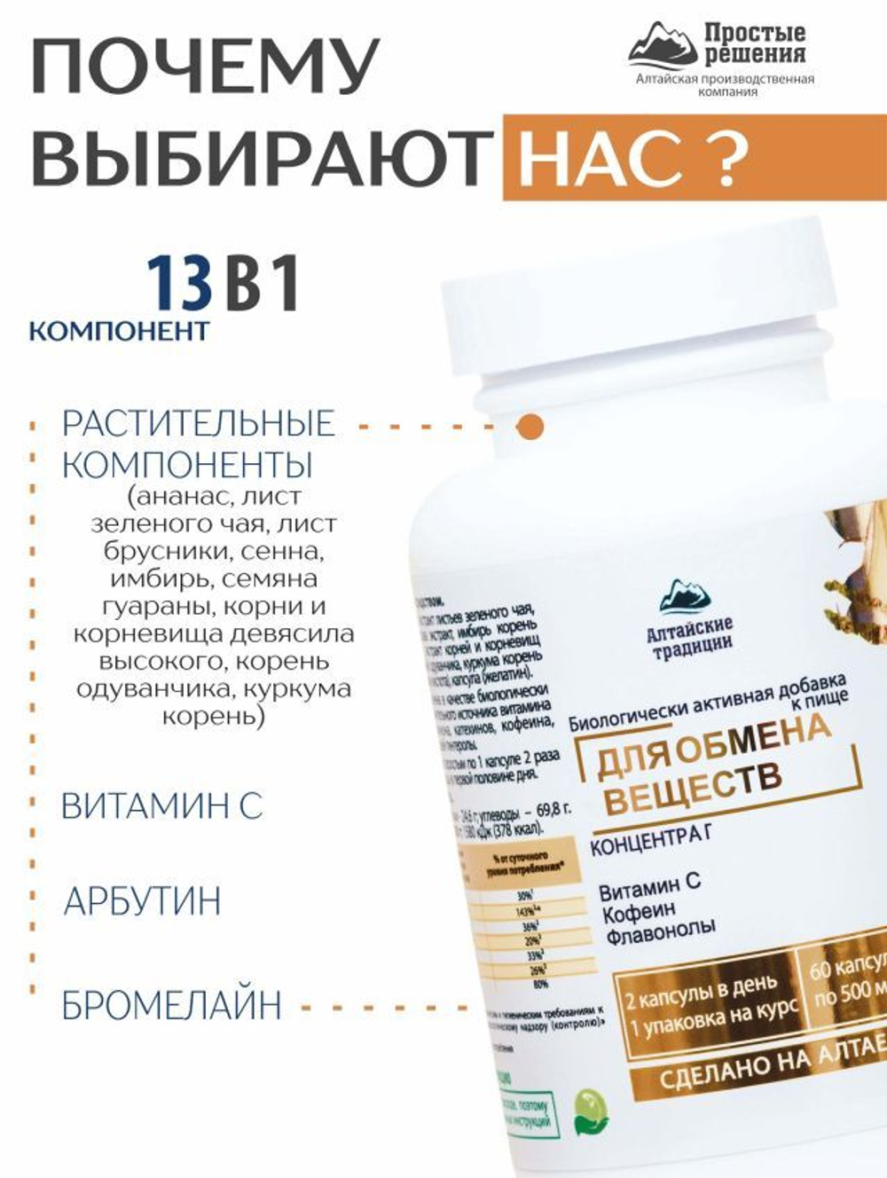 Концентрат Для обмена веществ, 60 капсул