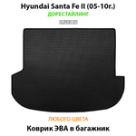 коврик эва в багажник авто для Hyundai Santa Fe II (05-10г.) дорестайлинг от supervip