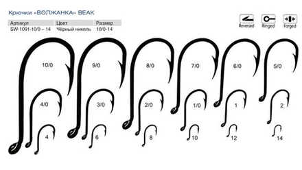 Крючки Волжанка Beak