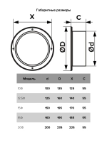 Фланец D125 12,5Ф ERA