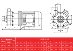 Чертёж с размерами насоса AlphaDynamic ADM 40