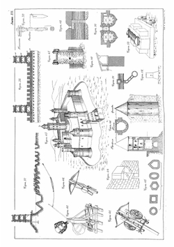 Чертежи к Краткому историческому очерку долговременной фортификации | Кюи Цезарь Антонович