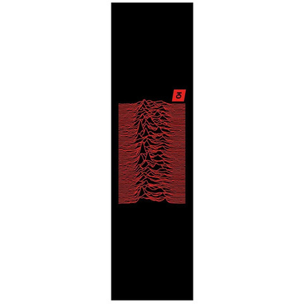 Наждак Юнион Division