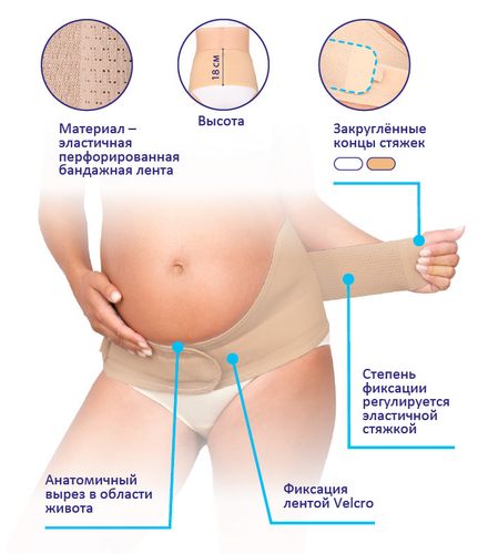 Бандажи для беременных